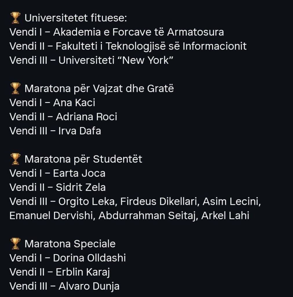 10000455917098241509217365469-1011x1024 Përfundon Maratona Kombëtare e Sigurisë Kibernetike 2025